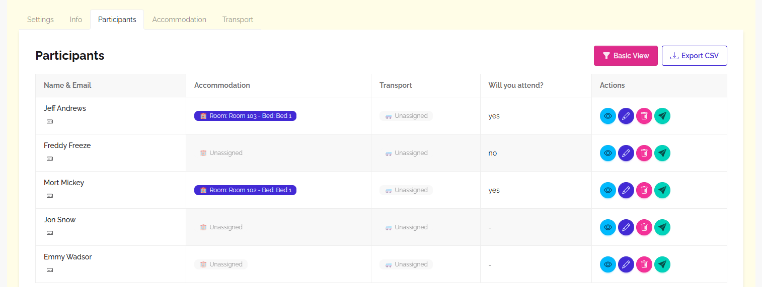 Reporting dashboard