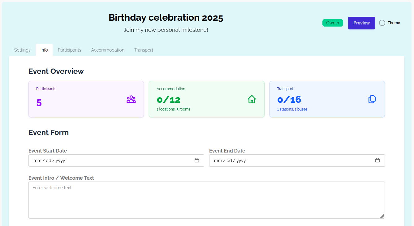 Event dashboard